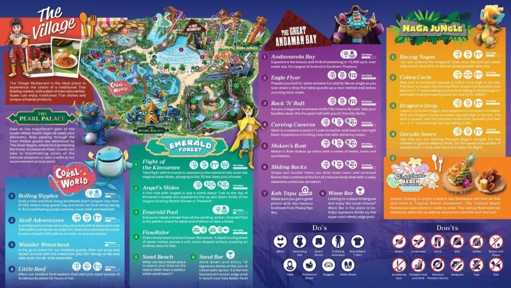 Andamanda Phuket Water Park 3
